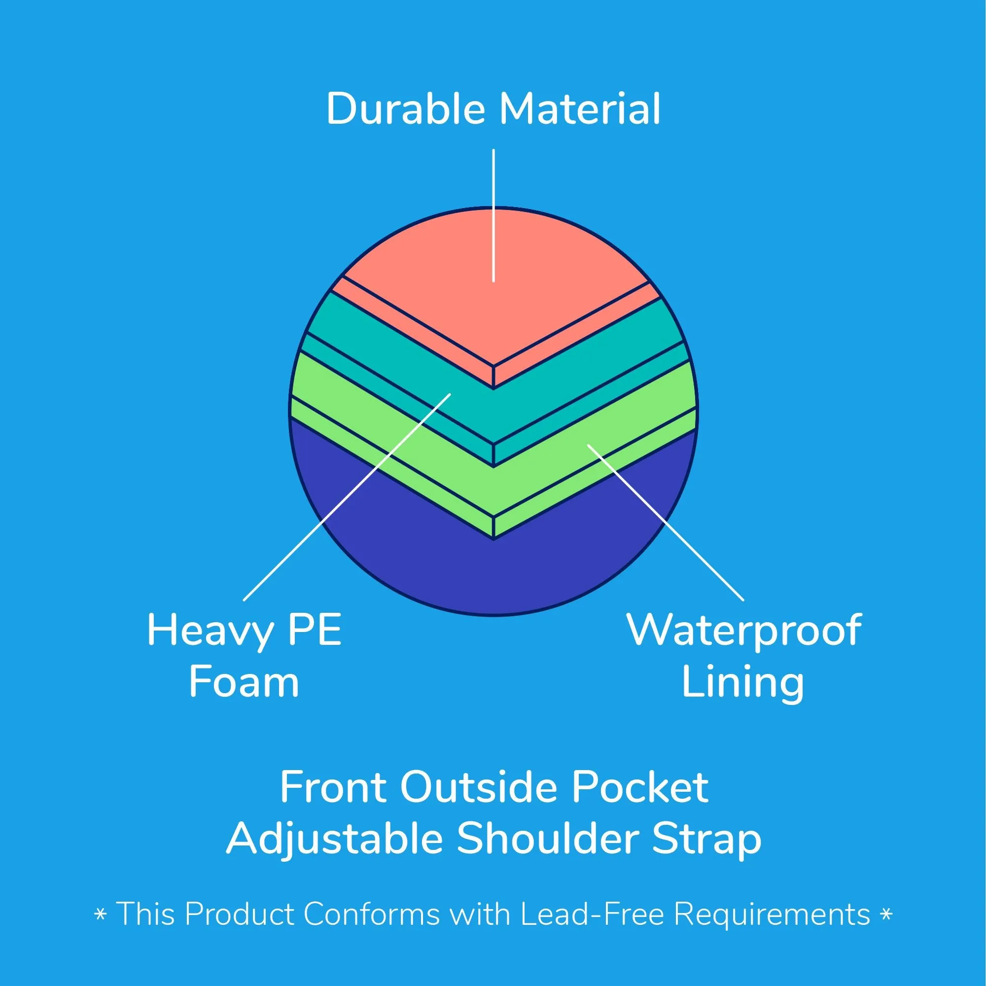 Qwave Insulated 2-Tone 30 Can Soft Sided Cooler